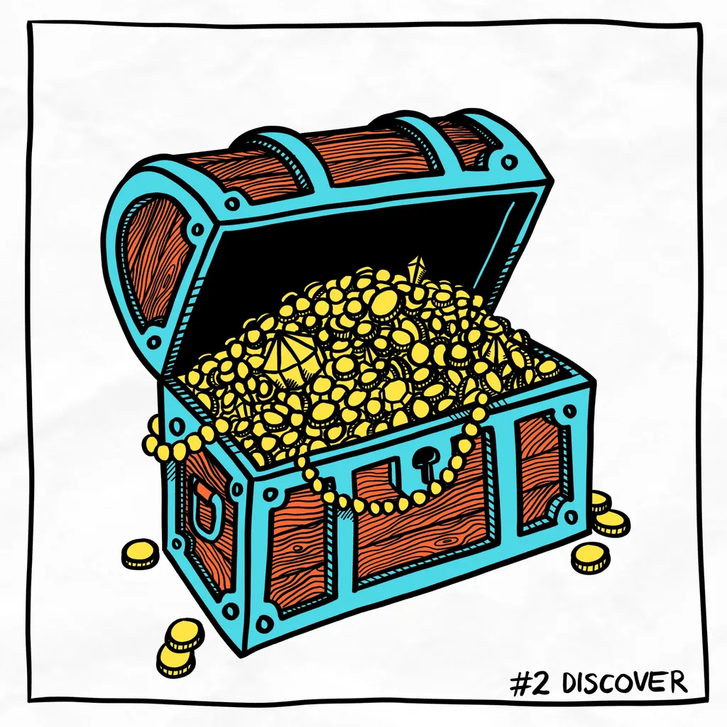 Treasure Chest