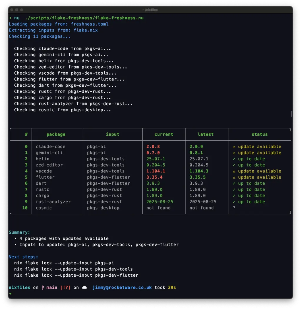 Terminal output showing flake-freshness checking packages across nixpkgs inputs Terminal output showing flake-freshness checking packages across nixpkgs inputs