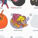 Fortune 10 - Inktober 2023 - 2023-10-10