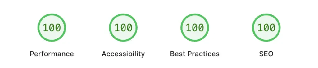 PageSpeed Insights showing perfect 100 scores PageSpeed Insights showing perfect 100 scores