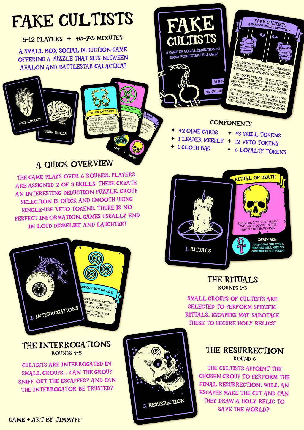 Fake Cultists Sell Sheet